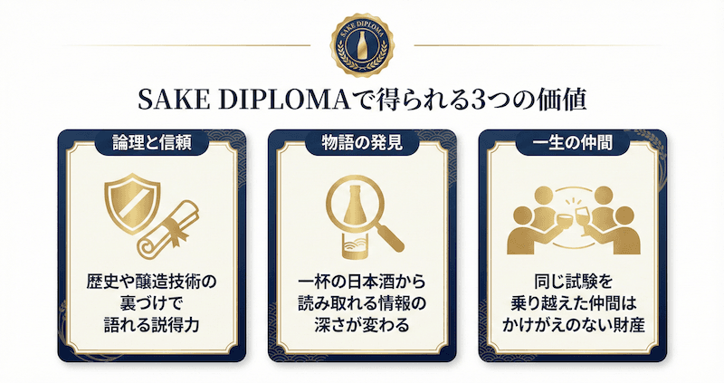 SAKE DIPLOMAの資格価値:論理と信頼、物語の発見、一生の仲間という3つの視点で解説