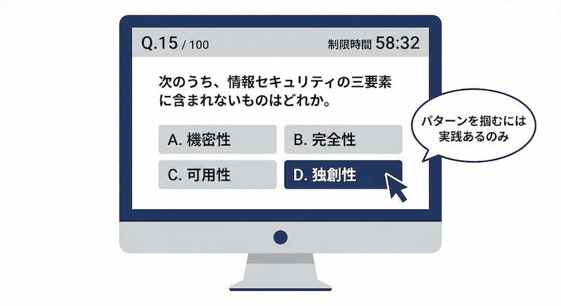 CBT試験のイメージ:パソコン画面に表示された四択問題と制限時間