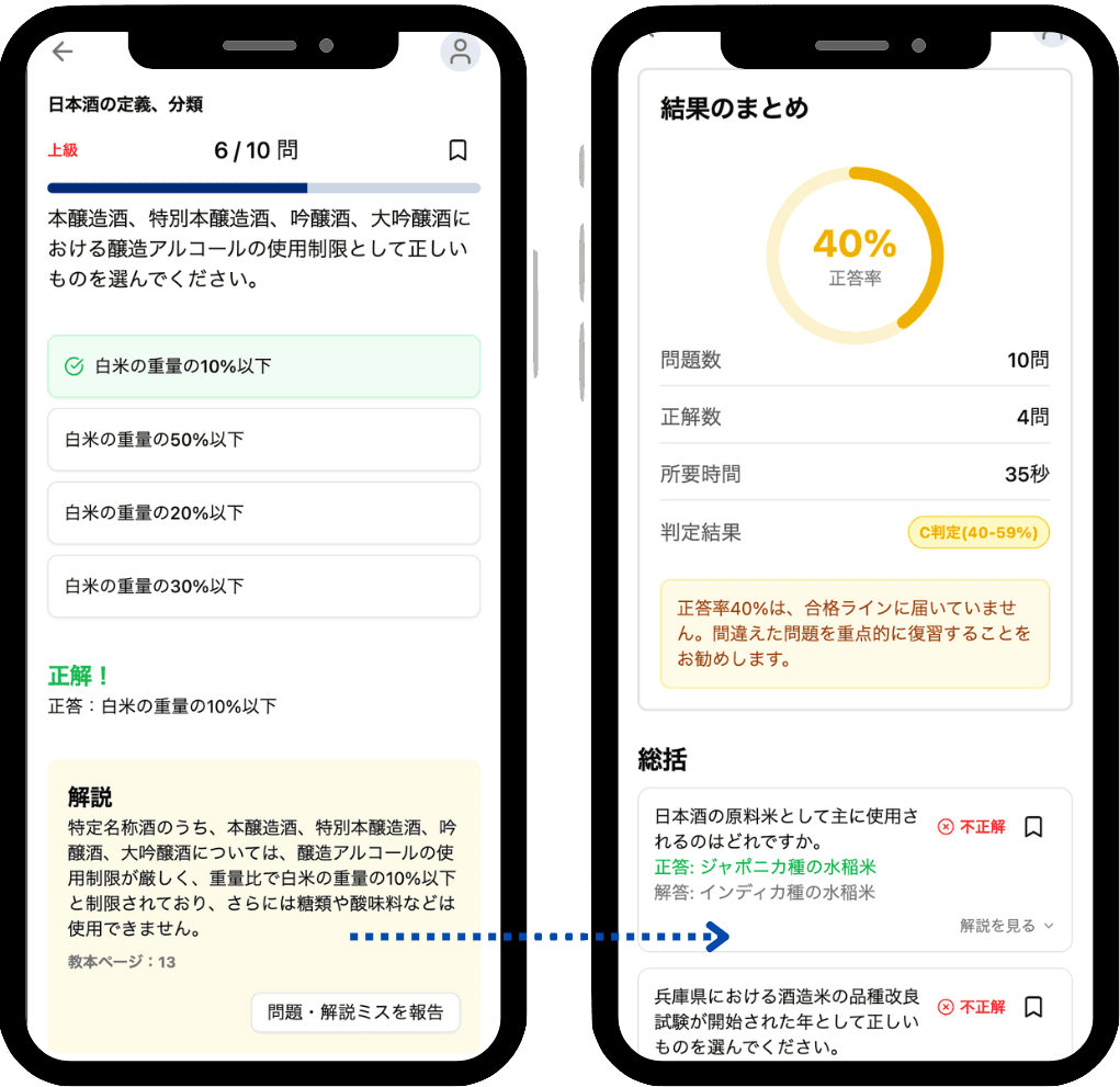 酒学道場 アプリ画面